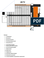 PDF Denah Ubtv - Compress