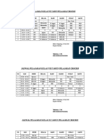 2018 Jadwal Pelajaran Kelas Vii Tahun Pelajaran