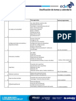 Dosificación Contenido M1 CCNA1