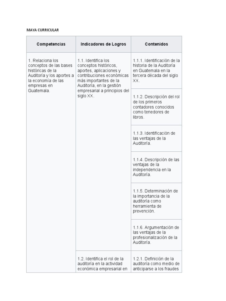 Principios De Auditoria Quinto Br Pdf Auditoría Contabilidad