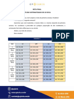 CP Iuris - Estudo Esquematizado Da Lei Seca - Semana 02