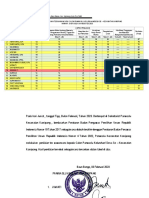 Ba Wawancara Calon PKD Kamipang