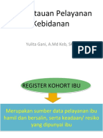 Pemantauan Pelayanan Kebidanan