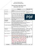 Tn1-Kh Lam Khoa Luan Dot 2.2022