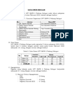 Data Umum Sekolah