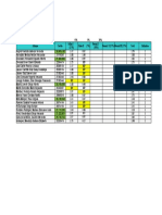 Notas Contabilidad Social I Semestre II 2021 Escuela de Economía