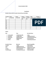 Sensory Evaluation Profile