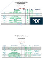 Criminology 2ND Sem 2021 Schedule