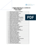 Lista de estudiantes aceptados en medicina