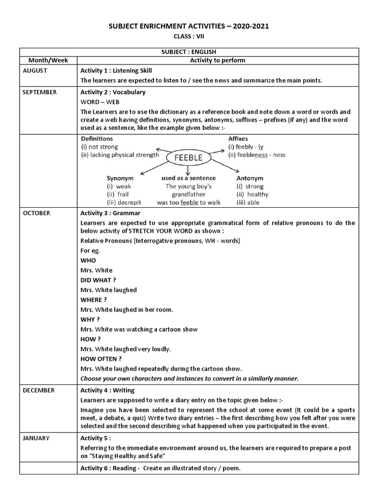 Subject Enrichment Activity For Class 5 English