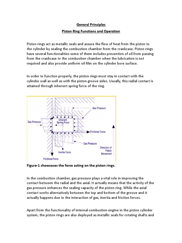 Piston Ring Functions and Operation PDF Piston Vehicle Parts