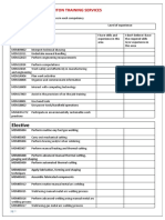 ACTS - Self Evaluation Fabrication Questionnaires