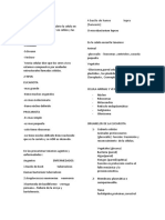 Biologia Conocimientos