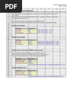 Excel Formulas 2151