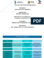 Presentación Gráfica Cuadro Comparativo Rentabilidad Banca Azul