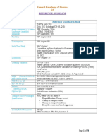 Pharma QA General Knowledge