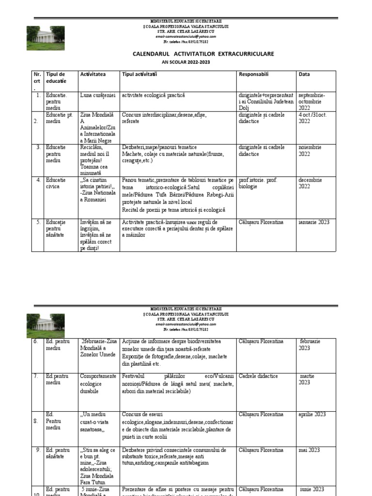 Activ Extracurriculare | PDF