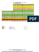 Jadwal PTM Sem 2 Tahun 2022-2023