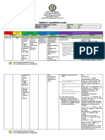 Weekly Learning Plan: Department of Education