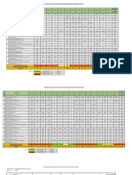 2.5.2 Ep 1 Data Iks Dan Reg TL