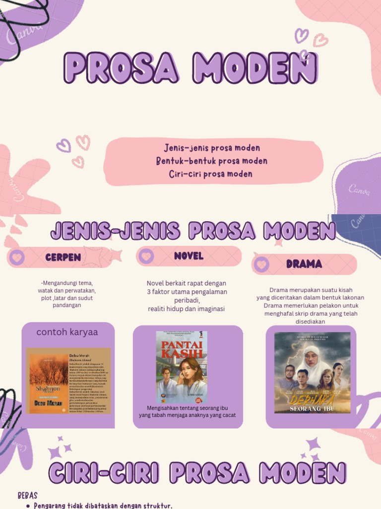 Ciri dan Jenis Prosa Moden | PDF