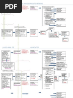 Download Esquemas Del Juicio Oral by lawsfreak SN62514448 doc pdf