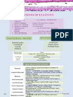 Staining & Cytopathology