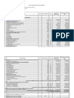 Daftar Kuantitas Dan Harga