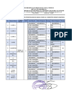 Jadwal Penyesuaian Covid Week 1