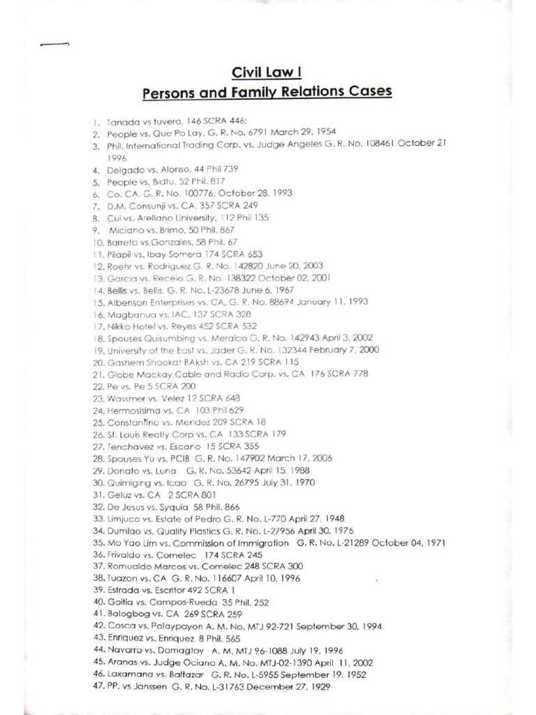 PFR - List of Cases | PDF