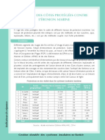 Indicateurs Des Cotes Tunisiennes