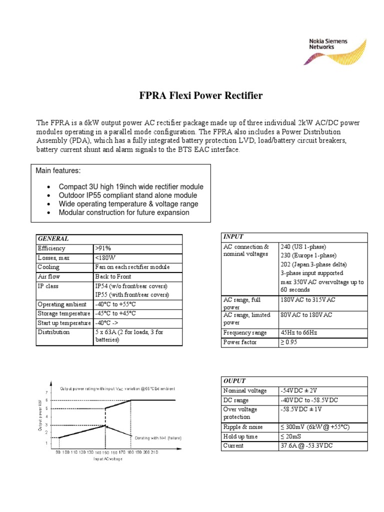 FPRA Flexi Power Rectifier Overview | PDF