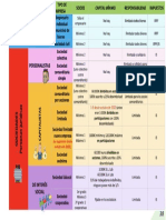 Tabla Resumen Tipos de Empresa