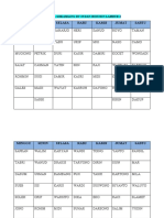 Jadwal Siskamling RT 19 Dan 20 Dusun Lambur 4