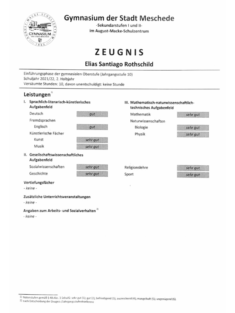 1 sehr gut 2 gut 3 befriedigend 4 ausreichend 5 German Grading System Explained main image 1