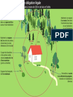 Les Élus Du Pays D'aubagne Formés Aux Risques D'incendies