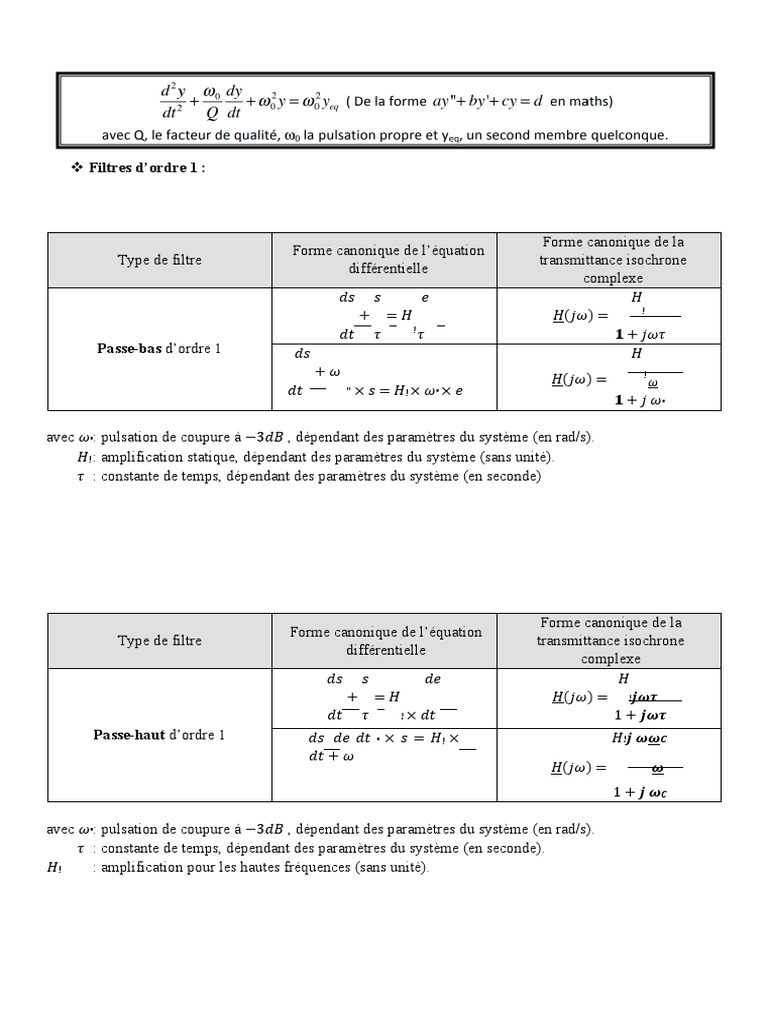 Formes canoniques des filtres d'ordre 2 PDF Filtre (électronique — free download