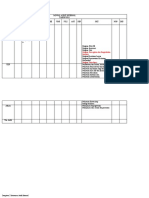 Instrumen Audit Jatirejo 2022