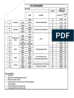 Blend Price List