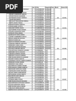 Engineering and Tech Female 2015 Dorm List