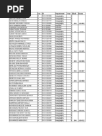 Social Science Male