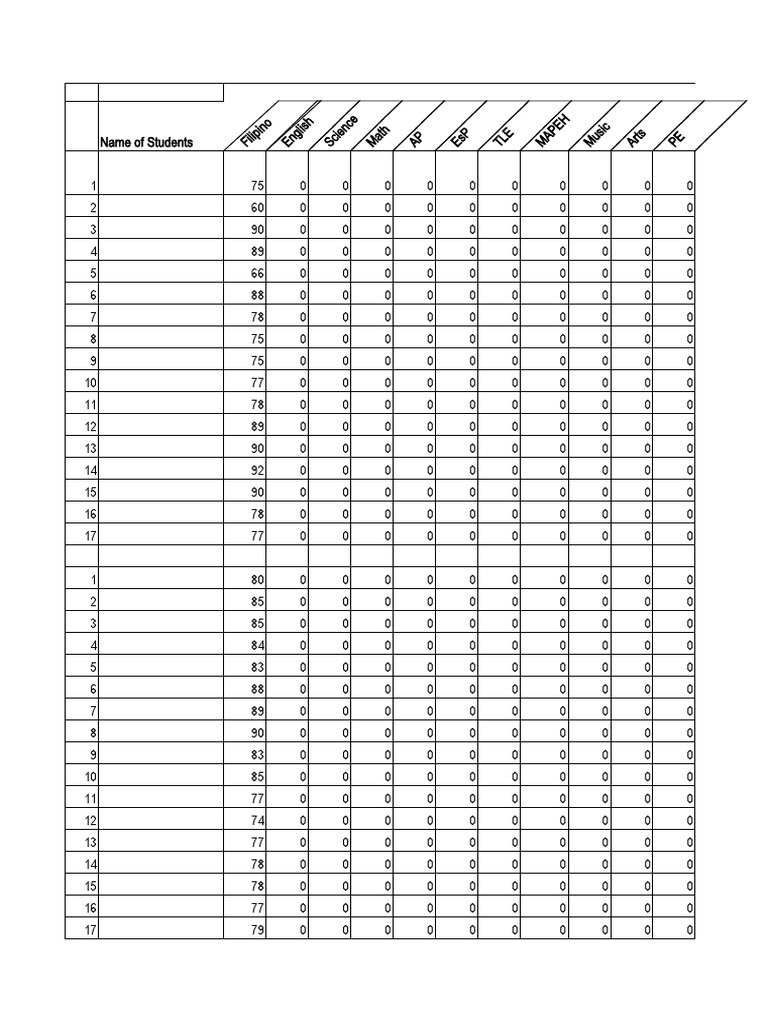 Templates For MPS and GPA PDF