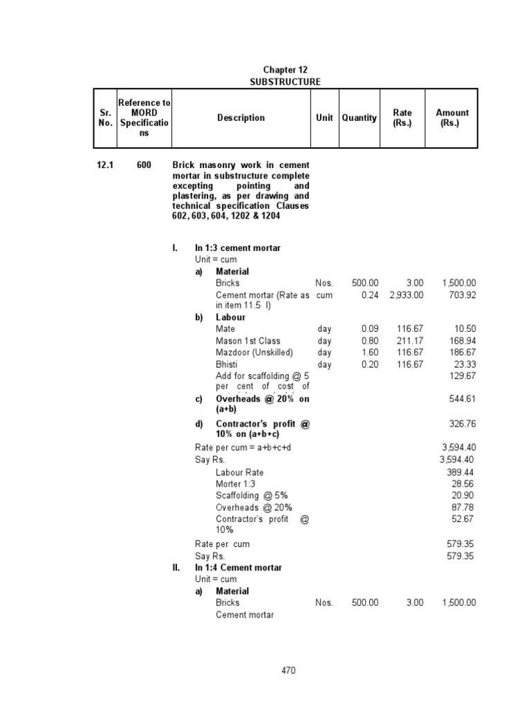 Analysis of Rate | PDF | Masonry | Mortar (Masonry)
