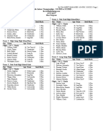 Florida Indoor Champs Meet Program