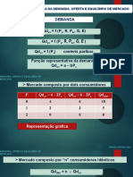 Slides 07 - Abordagem matemática da demanda, oferta e equilíbrio de mercado