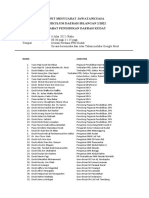 Minit Mesyuarat JKKD Bil 2 2022