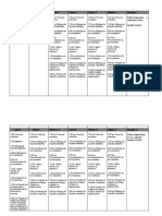 Plan de Trabajo de Laboratorio