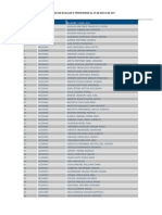 Alumnos Sin Evaluar a Profesores Al 25 de Mayo de 2011no