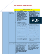 Conclusiones Descriptivas Tercer Grado 2021