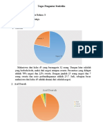 Tugas Pengantar Statistika Real